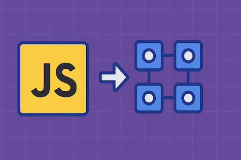 Microservices architecture migration strategies for monolithic JavaScript application